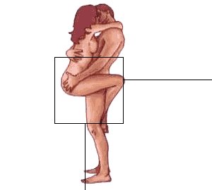 El Abrazo a Parejas España