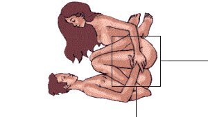 La amazona a parejas españa La amazona a parejas españa