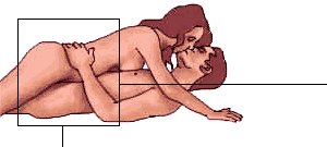 el cara a cara, posturas del amor, parejas espana el cara a cara, posturas del amor, parejas espana