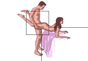 La posturas del amor - la carretilla La posturas del amor - la carretilla
