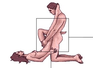 las posturas del amor - la catapulta las posturas del amor - la catapulta