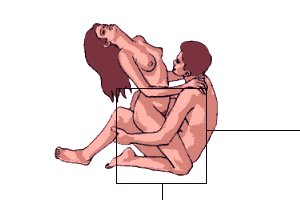 las posturas del amor - la hamaca las posturas del amor - la hamaca