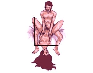 las posturas del amor - el trapecio las posturas del amor - el trapecio